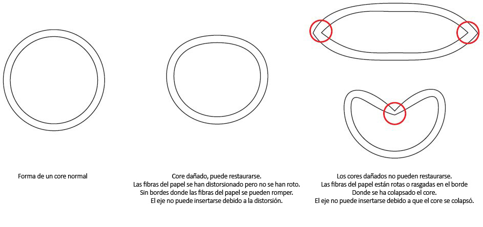 restauradores de cores