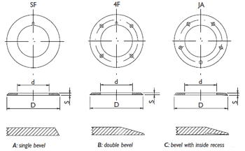 Mario Cotta Slitting Systems